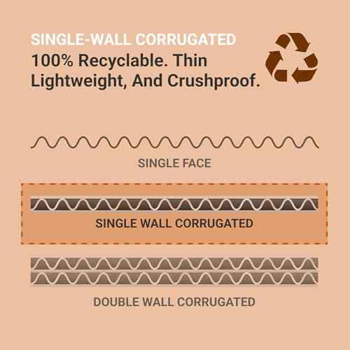 AVIDITI White Shipping Boxes 11.25"L x 8.75"W x 12"H (25 Pack) Small Medium Mailing Box for Small Business Packaging, Mailers, Gifts & Storage