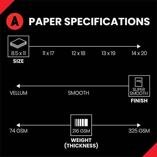 Accent Opaque Cream-Colored 8.5¡± x 11¡± Cardstock Paper, 80lb, 216gsm ? 250 Sheets (1 Ream) ? Premium Super Smooth Heavy Cardstock, Warm White Printer Paper for Ink Heavy Projects ? 121978R