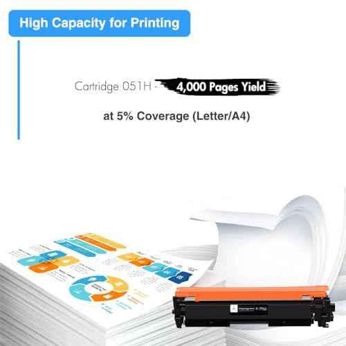 TRUE IMAGE Compatible 051H 051 Toner Cartridge Replacement for Canon 051H 051 MF267dw CRG051 CRG-051 CRG051H ImageCLASS MF264dw MF269dw LBP162dw LBP161dn MF266dn MF263dn Printer (Black 2-Pack)