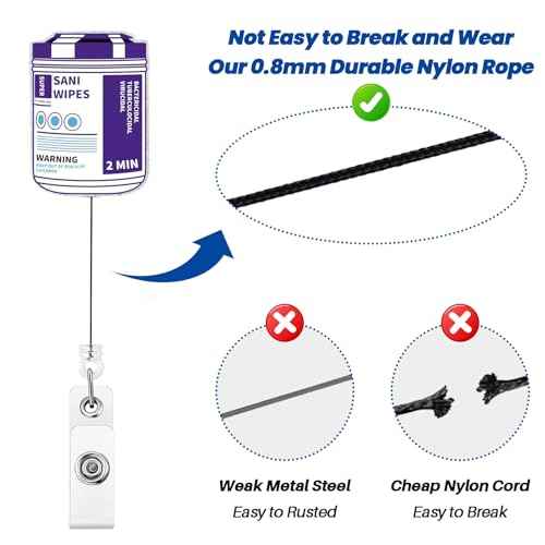 Sani Wipes Funny Badge Reel, Cute Nurse Doctor Work Badge Holder with Retractable Clip, Nursing Student RN CNA LPN MA Medical Worker ID Name Badge Buddy, Fun Healthcare Badge Accessories