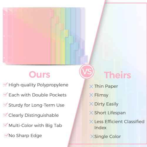 SKYDUE Pastel Binder Dividers with Tabs and Pockets - Soft Plastic Dividers for 3 Ring Binder, Includes 16 Blank Index Labels, for School & Office Organization, Pink