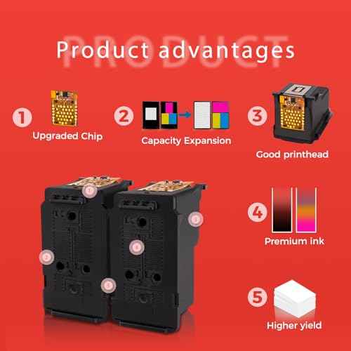 PG-260XL CL-261XL Ink Cartridge for Canon 260 and 261 Ink cartridges for Canon Ink 260 and 261 cartridges for Canon ts6420 Ink Pixma TS6400 TS6420a TR7020a TS5320 Printer(1Black/1Tri-Color)