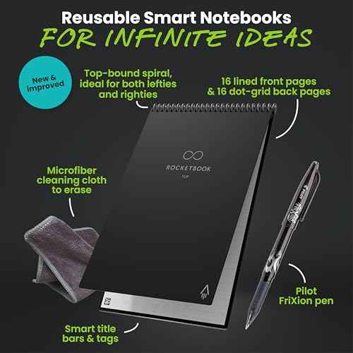 Rocketbook Flip Reusable Smart Notepad, Top Bound Spiral Notebook Lined and Dotted Pages Executive Size 6x8.8, Premium, Black (Pack of 1)