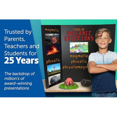 Flipside Products 36¡± x 48¡± Project Boards for Presentations, Science Fair, School Projects, Event Displays and Trifold Picture Board, Proudly Made in USA - Black - 4 Pack