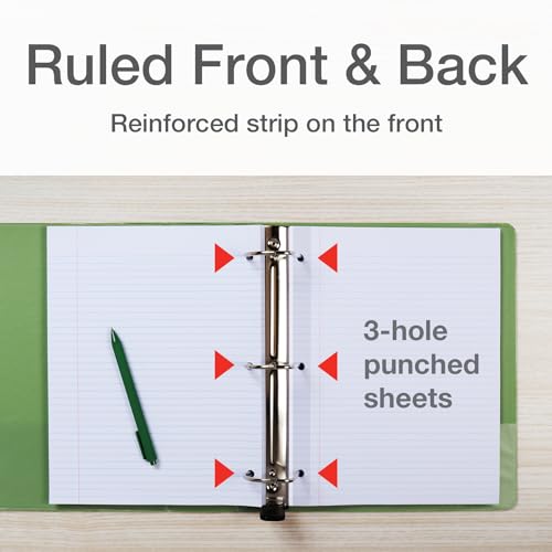 Oxford Reinforced Lined Loose Leaf Notebook Paper College Rule 100 Sheets