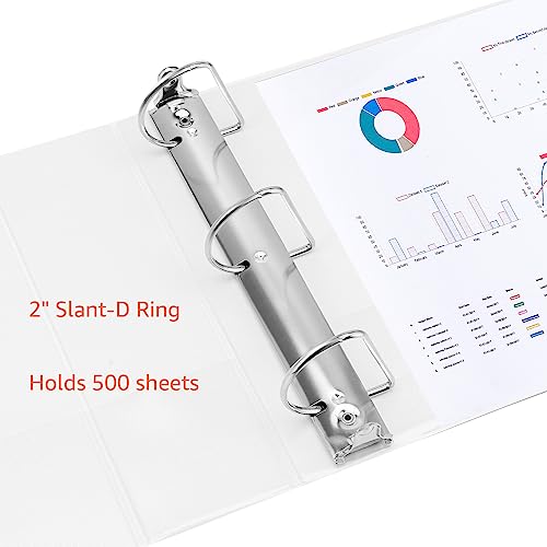 Amazon Basics 2-Inch White D-Ring Binder - 4 Pack for School & Office