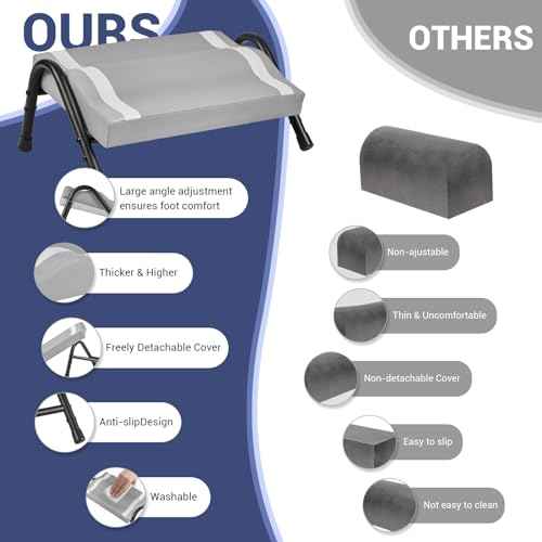 Foot Rest for Under Desk at Work,Ergonomic Foot Rest for Office Use, Heights,Relieving Pain in Lower Back, Hip, Knee (Grey)