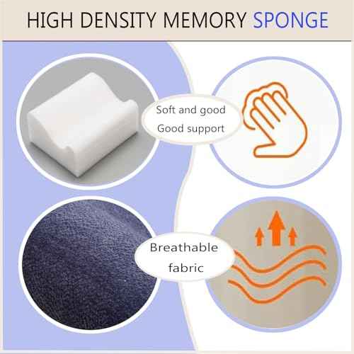 Foot Rest for Under Desk at Work, Ergonomic Under Desk Footrest with Washable Cover, Memory Foam Foot Stool for Office Chair & Gaming Chair, Back & Hip Pain Relief, Blue