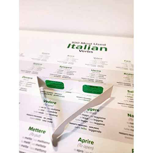 100 Most Used Italian Verbs Poster