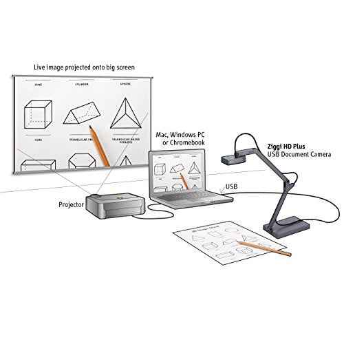 Ipevo Ziggi-HD Plus High-Definition USB Document Camera (Discontinued and Upgraded to IPEVO V4K)