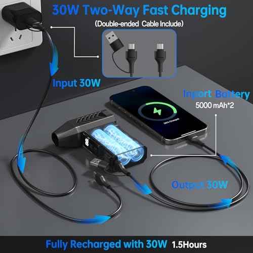 CasaHDG Compressed Air Duster with 180,000 RPM Motor, Cordless Electric Blower for Keyboard, PC, Car Interiors & Snow Cleaning ? 10,000mAh Power Bank & LED Light Included