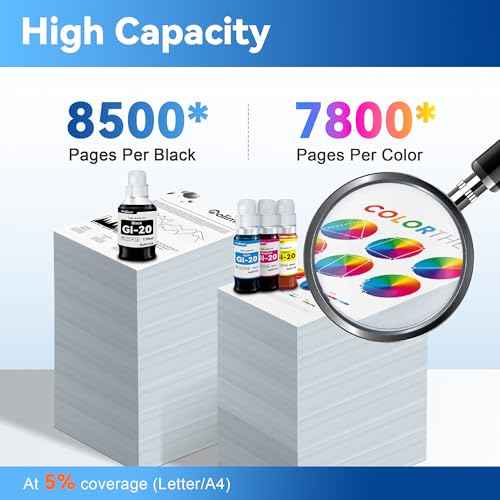 GI-20 GI20 Ink Refill Bottles Kit Replacement for Canon GI-20 Ink Cartridge with G6020 G5020 G7020 Printer, GI20 Ink Bottles 4 Pack (170mL Black Ink Refill, 70mL Cyan Magenta Yellow)