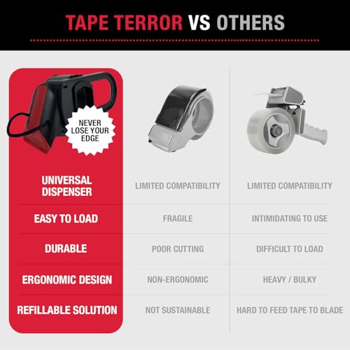 Tape Terror Packing Tape Dispenser - 1 Count, Refillable, Fits 2" Tape