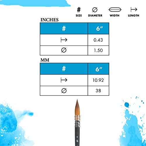 Princeton Aqua Elite, Series 4850, Synthetic Kolinsky Watercolor Paint Brush,Quill, 6