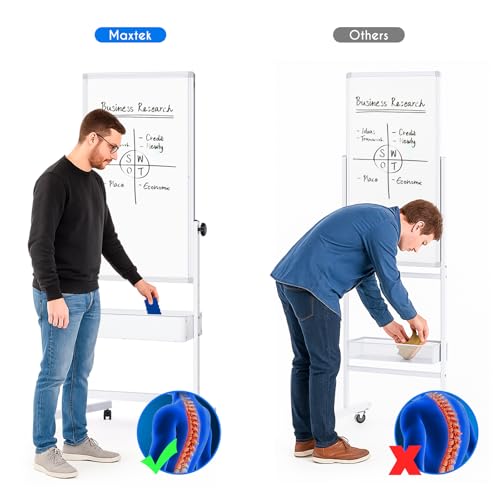 Maxtek White Magnetic Mobile Whiteboard on Wheels 40x24 with Storage Basket