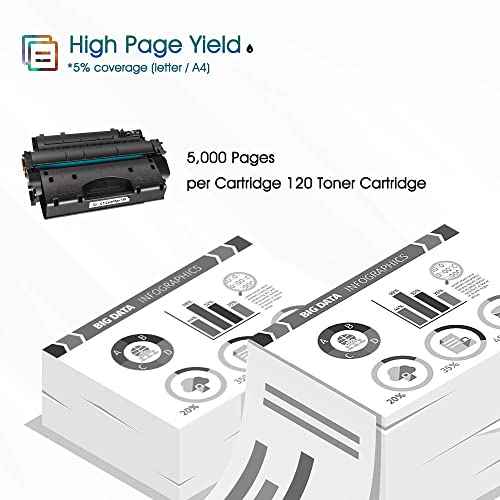 Cool Toner Compatible Toner Cartridges Replacement for Canon 120 cartridges 120 CRG-120 for Canon imageCLASS D1120 D1550 D1150 D1320 D1350 D1520 D1100 D1370 D1180 D1170 MF6680DN MF417dw Black 2-Pack