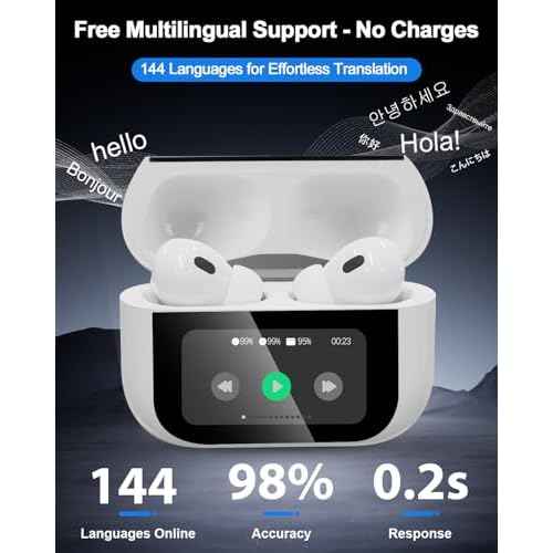 Translation Earbuds Real Time, AI Language Translator Earbuds Supports 144 Languages Online Translation, Headphones Translator Device for Language Travel Business Learning