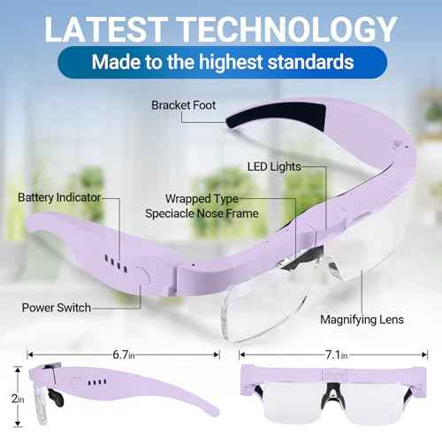 YOCTOSUN Magnifying Glass with Light, Magnifying Glasses for Close Work with 5 Detachable Lenses 0.75X,1.25X,2.0X,3.0X,4.0X, Headband Magnifier for Jewelry, Crafts,Hobby
