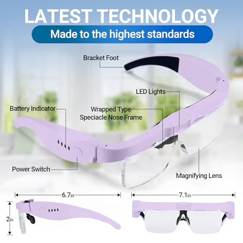 YOCTOSUN Purple Headband Magnifier with Light, 0.75X-4.0X Interchangeable Lenses