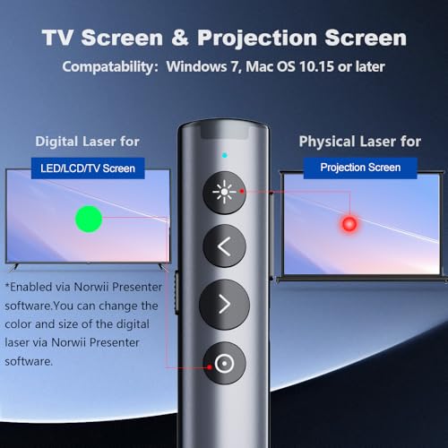 Norwii N10 Bluetooth Presentation Remote with Stylus Pen for Touch Screen, Advanced Digital Highlighting Presenter Clicker, 50M Range Metal Shell