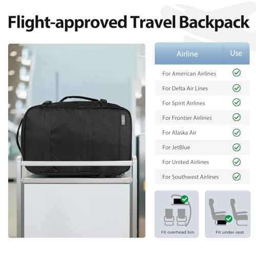 Fmeida Flight Approved Carry On Backpack for Ryanair Fits 14" Laptop - 20L Underseat Airplane Approved Weekender Bag, Anti-Theft Travel Backpack, Personal Item Bag Black