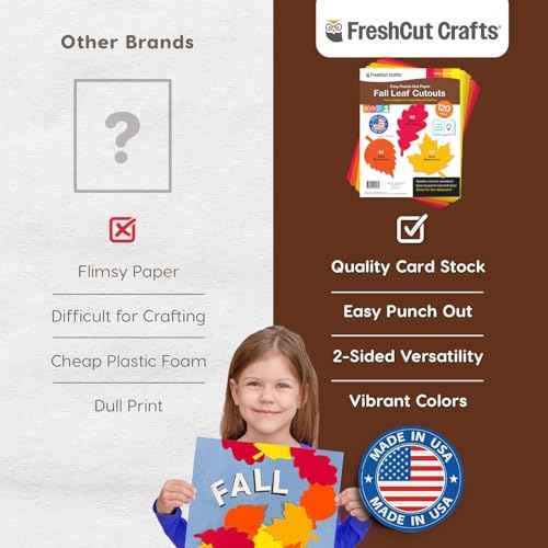 120 Pieces Fall Leaf Paper Cutouts with IDEA Guide, 2-Sided US Made Card Stock Punch Out Maple, Oak, and Birch Leaves for Bulletin Boards, Classroom Decor, Autumn Crafts, DIY Scrapbook, and Posters