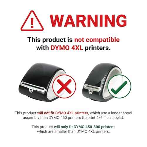 Replacement Spool (2-Pack) - Made in USA, Exact Fit - Compatible with DYMO LabelWriter 550 & 450 Series Label Printers - Spare Label Holder/Spindle
