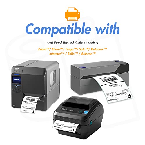 2.25 x 0.75 inch Direct Thermal Label - Compatible with Rollo Label Printer & Zebra Desktop Printers ? 1 inch Core, Multipurpose UPC Barcode Address Sticker, Adhesive & Perforated - 4 Rolls, 1700/Roll