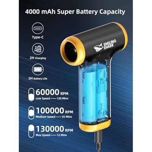 Smiling Shark Compressed Air Duster, JF-01 Brushless Motor Stepless Speed 130000RPM 5Kpa Rechargeable Cordless Electric Air Blower with LED Light for PC Cleaning/Keyboard/Car/Camping, (Black)