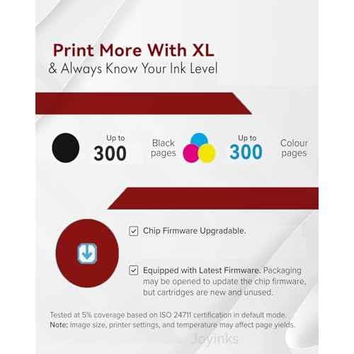 PGI-35 CLI-36 Ink Cartridges 6 Pack (4X Black, 2X Tri-Color) Replacement for Canon 35 36 Ink Work with Canon Pixma iP110 iP100 TR150 TR160 Printers