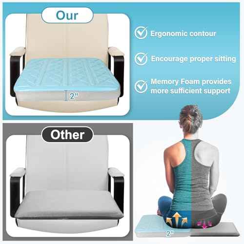 Thicken 19.7in Seat Cushions for Office Chairs,Ultra Large Dual-Layer Gel &Memory Foam Wheelchair Cushions for Long Sitting, Non-Slip Cover Chair Seat Pads for Office, Computer Desk,Car & Truck