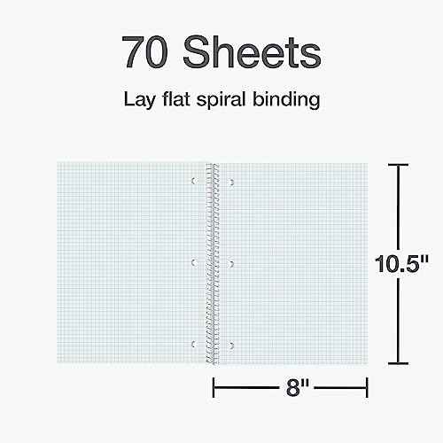 Oxford Spiral Notebook 2 Pack, 1 Subject School Pads, 3-Hole Punch, 5 x 5 Inch Graph Paper, 8-1/2 x 10-1/2 Inches, Black Covers, 70 Perforated Sheets (65214)