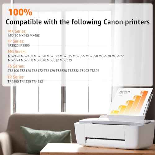 NineLeaf Remanufactured Ink Cartridges High Yield Compatible for Canon CL246XL CL-246XL 246 XL PIXMA MX492 MG2920 MG2520 IP2820 MG2420 MG2922 MG2924 Show Accurate Ink Level (Tri-Color, 2 Pack)