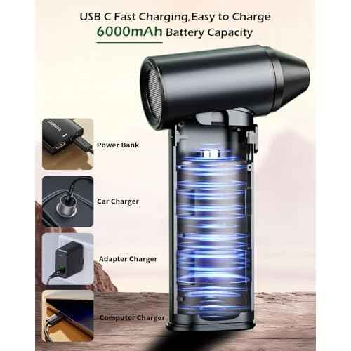 Electric Air Duster, Compressed Air Duster 130000RPM Cordless Rechargeable Motor Portable Blower, Adjustable Mini Blower for Computer, Keyboard, Outdoor, House and Car, Replaces Compressed Air Cans