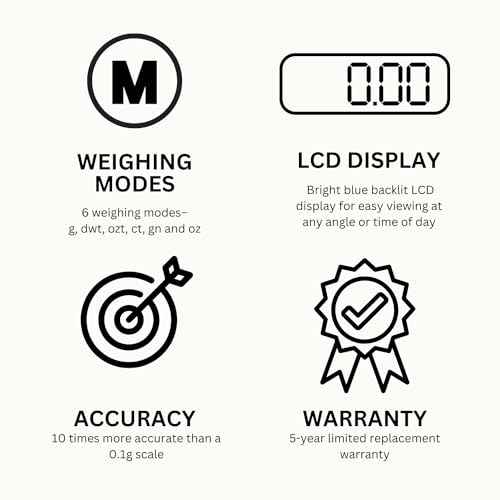 GemOro Platinum XP500 | Durable Precise Jewelers Countertop Portable Pocket Scale | Digital Precision Tool with Expert Professional Reading & Accuracy 500g x 0.01g Readability (Silver)