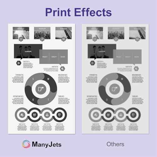 106R02228 High Yield Black Toner Cartridge Replacement for Xerox Phaser 6600/6600N/6600DN & WorkCentre 6605/6605N/6605DN | 8,000 Page Yield | Reliable 6600 Toner Cartridge (2-Pack, Black)
