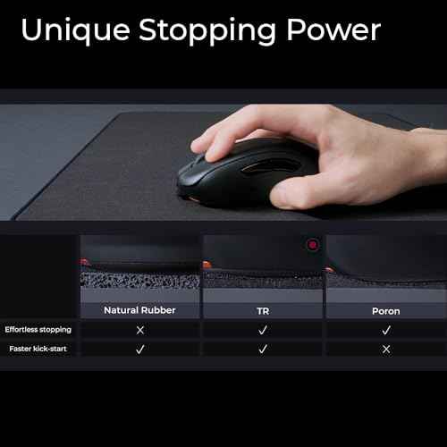 BenQ Zowie G-TR Large Esports Gaming Mouse Pad, Humidity Resistance Cloth, Consistent and Controlling Glide, Softer Uniform high-Density Rubber Base, Stitched Edges, Anti-Slip Base