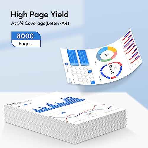 Compatible Toner Cartridge Replacement for Brother TN850 TN-850 TN820 TN-820 Work with HL-L6200DW HL-L5200DW MFC-L5850DW MFC-L6800DW DCP-L5600DN Printer (Black,4-Pack)