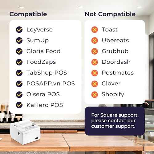 Volcora Thermal Receipt Printer, 80mm POS Printer w/Auto Cutter, USB/Ethernet Interface for Windows/MAC/Linux, ESC/POS Command Support Cash Drawer, High Speed Kitchen Printer, Wall Mount (White)