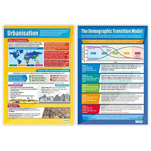 Daydream Education Urbanization & The Economic World Classroom Posters - Set of 4 - EXTRA LARGE 33¡± x 23.5¡± - Laminated - Geography Middle & High School Decor - Wall Charts