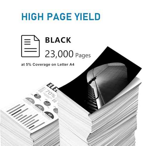 051 Drum Unit Replacement for Canon 051 2170C001 Drum Unit use for imageCLASS LBP162dw MF264dw MF267dw MF269dw LBP160 LBP260 MF260 Series Laser Printer, 2-Pack