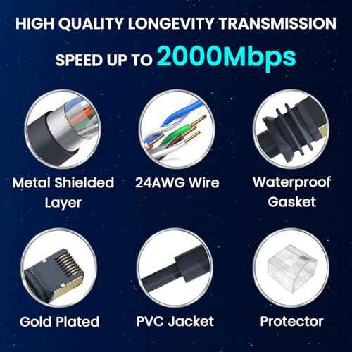 BarBaren for Starlink Cable Gen 3/Mini, 147 FT/45M Starlink Replacement Cable for Gen 3 - Waterproof Gray £¨147 FT/45M£©
