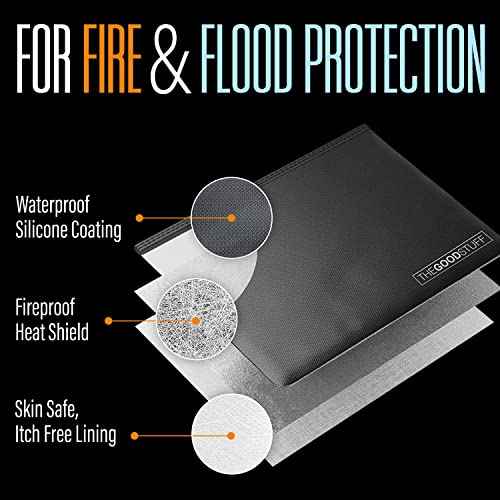 Fireproof Money Bag for Cash (10" x 13") ? Waterproof Document Holder with Zipper, Protects Important Papers, Passports & Valuables from Fire & Water ? Secure Storage for Home, Office & Travel