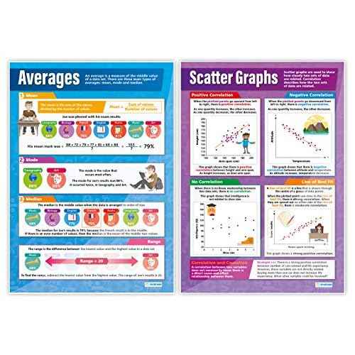 Daydream Education Probability and Statistics Math Posters - Set of 4 - EXTRA LARGE 33¡± x 23.5¡± - Laminated - Math Middle & High School Classroom Decoration - Wall Charts