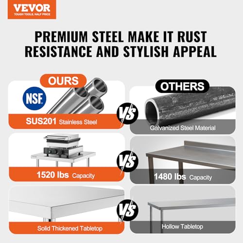 VEVOR 30 x 48 x 26 in Stainless Steel Work Table with 3-Sided Backsplash, Adjustable Shelves, 0.8mm SUS201 for Commercial Kitchen