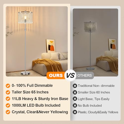 ¡¼Upgraded¡½ Dimmable Floor Lamps for Living Room, 1000LM LED Bulb Included, Standing Lamp with Crystal Lampshade, Tall Silver Pole Light for Bedroom Nursery Office Corner Reading