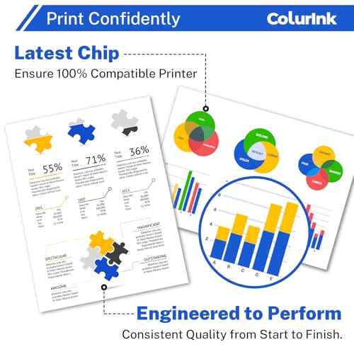 225 226 Ink Cartridges Replacement for Canon MG6220 Ink Combo, PGI-225 CLI-226 PGI PGI225 CLI226 Smart Ink for Color Printers Pixma MG6120 MG5320 MG5220 MG5120 MX882 MX892 iP4820 MX712 (10 Packs)