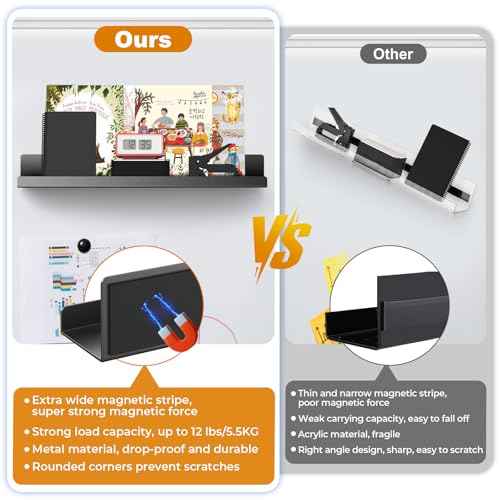 2 Pack Magnetic Book Shelf for Whiteboard - 17 Inch Reusable Metal Magnetic Shelves, Holds 12 lbs, Magnetic Book Display for Classrooms, Kitchen, Kids' Room - New Black