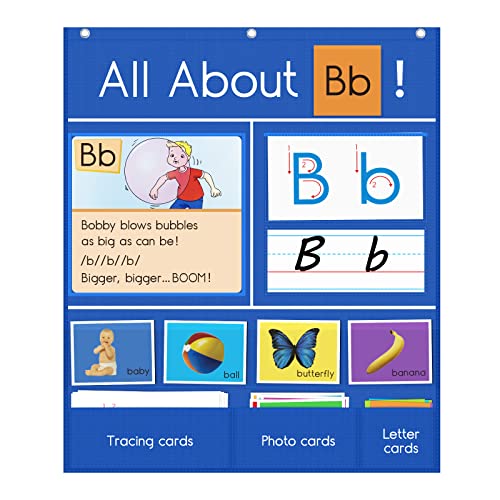 Auchq All About Letter Pocket Chart, Letter of The Day/Week Activity Wall-Provides Student Daily Practice in Learning The Alphabet, Chants, Words-Great for Classroom Homeschool 34" x 27"