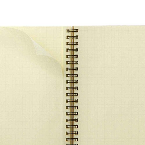 Roruban Delfonics Roruban Pocket Memo A5 Dark Blue＆Olive(500056-428,500056-228) Set of 2 and Our Original Sticky Notes